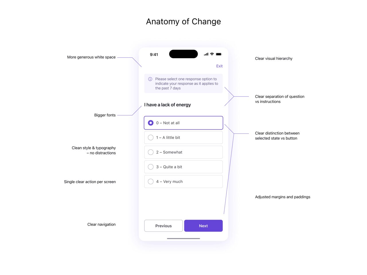 Medable participant app — self-reporting form redesigned for mobile